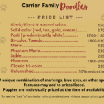 2025 price list