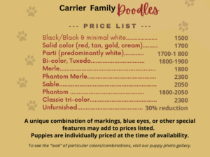 2025 price list